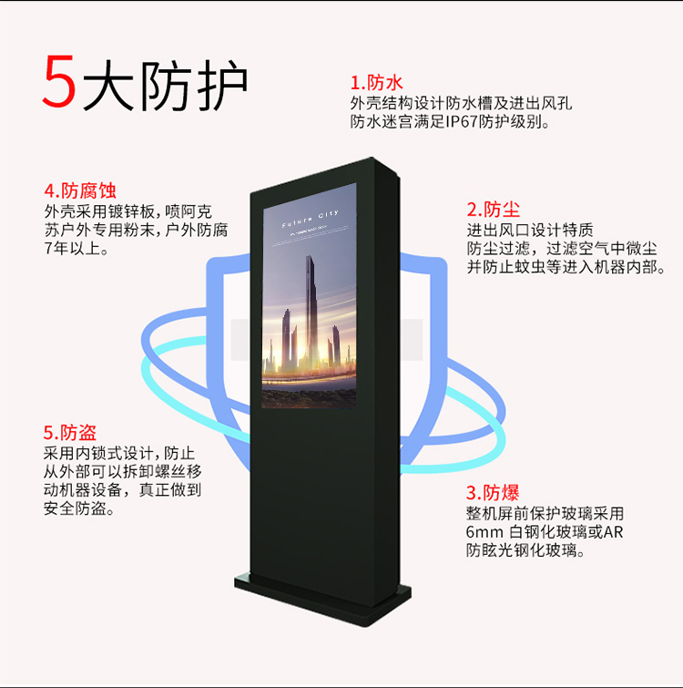 未來(lái)城市戶(hù)外廣告機發(fā)展趨勢分析